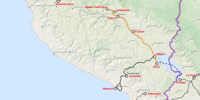 Peru tog kart